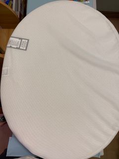 （分類：）位於 。 由 polymerkid 提交（商品編號 1355067355，圖片 1）。簡介： 。