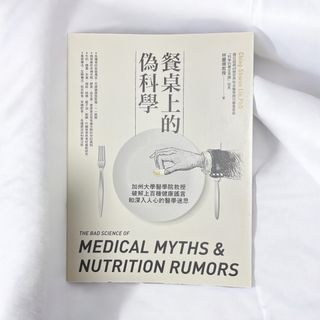 由 ayame77 (刊登 ID 1351065548，圖片 1) 提交，位於 的 (類別：)，說明：。