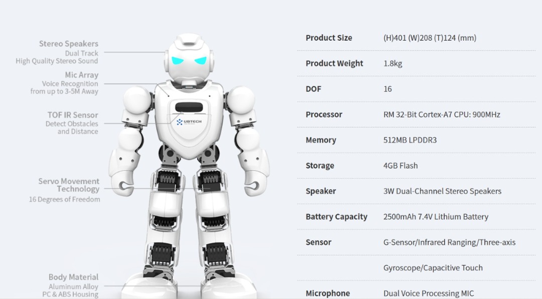 Alpha 1E, a multi-purpose educational robot, Hobbies & Toys, Toys ...