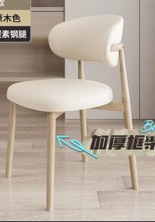 (Category: ) located in . Submitted by quincy_hao (Listing ID 1351001030, Image 1). Description: .