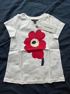 （分類：）位於 。 由 jerseysnkicks 提交（商品編號 1350947312，圖片 1）。簡介： 。