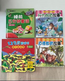 (Category: ) located in . Submitted by huili08 (Listing ID 1350958850, Image 1). Description: .