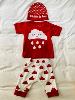 (Kategori: ) berada di . Dikirim oleh thriftwithvita (ID iklan 1351124847, Gambar 1). Deskripsi: .