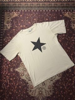 (Category: ) located in . Submitted by yen.thrift (Listing ID 1351236709, Image 1). Description: .