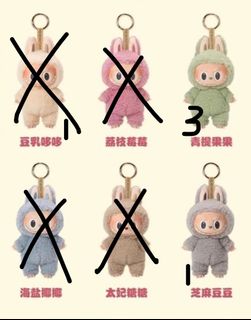 （分類：）位於 。 由 nicoleyip 提交（商品編號 1346054299，圖片 1）。簡介： 。
