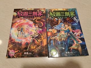 （分類：）位於 。 由 tongminnie88 提交（商品編號 1351380423，圖片 1）。簡介： 。