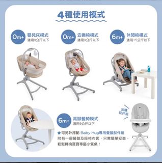 由 arissachu (刊登 ID 1351486819，圖片 1) 提交，位於 的 (類別：)，說明：。