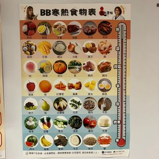 （分類：）位於 。 由 hlm0wu 提交（商品編號 1351493345，圖片 1）。簡介： 。