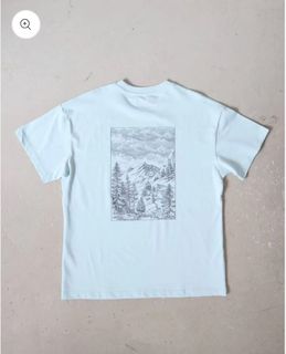 （分類：）位於 。 由 deergiraffe 提交（商品編號 1351435162，圖片 1）。簡介： 。