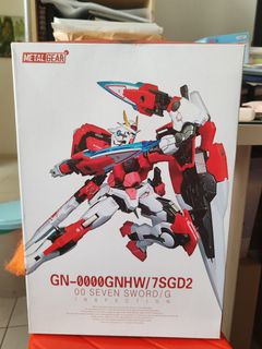 (Category: ) located in . Submitted by strikefreedom83 (Listing ID 1351471489, Image 1). Description: .