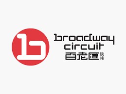 （分類：）位於 。 由 david100m 提交（商品編號 1351703078，圖片 1）。簡介： 。