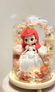 （分類：）位於 。 由 g.prayer_art 提交（商品編號 1137028158，圖片 1）。簡介： 。
