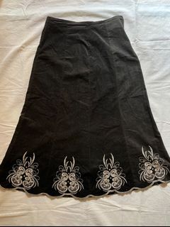 (Kategori: ) berada di . Dikirim oleh threadsobsessed (ID iklan 1351786387, Gambar 1). Deskripsi: .