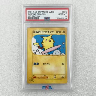 (Category: ) located in . Submitted by acu.rar (Listing ID 1351927346, Image 1). Description: .