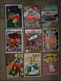 （分類：）位於 。 由 ahbee02 提交（商品編號 1345025234，圖片 1）。簡介： 。