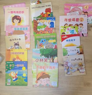 （分類：）位於 。 由 tnyi6 提交（商品編號 1351978996，圖片 1）。簡介： 。