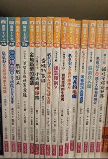 （分類：）位於 。 由 cicikau 提交（商品編號 1355823060，圖片 1）。簡介： 。