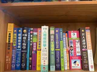 由 ktpf58ht5792975 (刊登 ID 1355803317，圖片 1) 提交，位於 的 (類別：)，說明：。