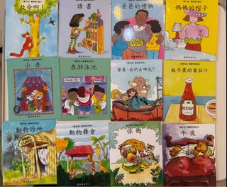 （分類：）位於 。 由 mschan0316 提交（商品編號 1355710223，圖片 1）。簡介： 。