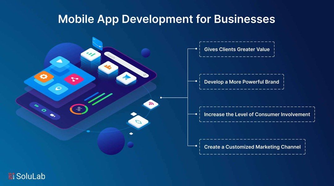 App development/web development (Category: Software) located in Singapore. Submitted by acmecybersolution (Listing ID 1355704724, Image 3). Description: Web & App Development 1. eCommerce Development eCommerce Custom Development eCommerce Magento Development eCommerce Shopify Development eCommerce OpenCart Development eCommerce Woocommerce Development 2. Web Development Custom Web Development WordPress Development Website Maintenance 3 App Develo