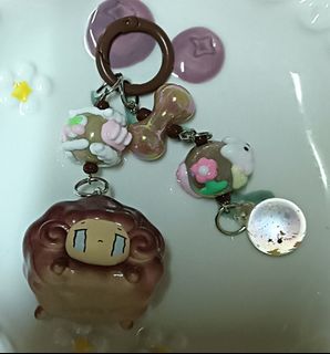 (Category: ) located in . Submitted by starrygifts (Listing ID 1355791885, Image 1). Description: .