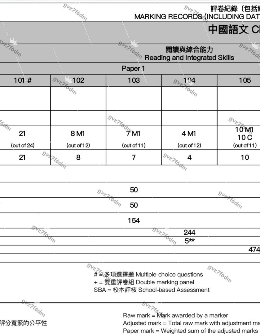 2024 DSE 中文真跡5**, 興趣及遊戲, 書本& 文具, 教科書- Carousell