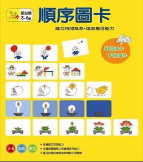 （分類：）位於 。 由 bubble_y 提交（商品編號 1357554996，圖片 1）。簡介： 。