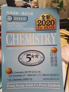 （分類：）位於 。 由 duhdan 提交（商品編號 1357492999，圖片 1）。簡介： 。