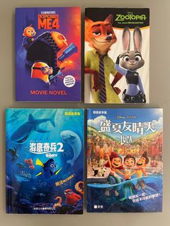 （分類：）位於 。 由 winniehowy0201 提交（商品編號 1357429089，圖片 1）。簡介： 。