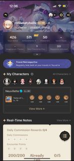 (Category: ) located in . Submitted by uncleslayer (Listing ID 1357435349, Image 1). Description: .