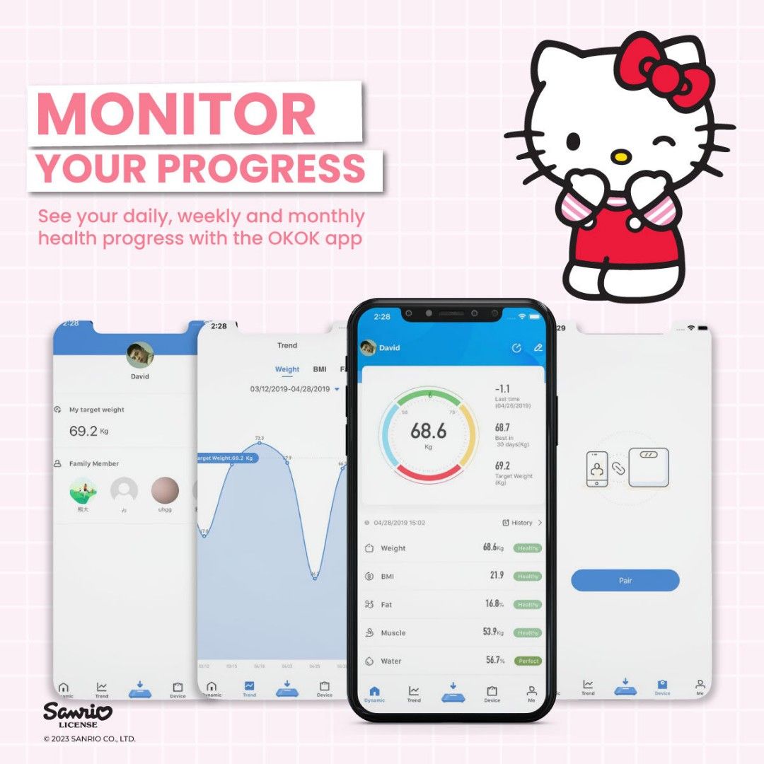 Hello Kitty Problem Scale Hello Kitty Sanrio Smart Weighing Scale, Health & Nutrition, Health ...