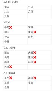 （分類：）位於 。 由 future_030 提交（商品編號 1350511241，圖片 1）。簡介： 。