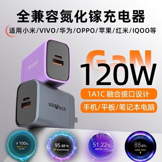 由 ak47yk17 (刊登 ID 1357857758，圖片 1) 提交，位於 的 (類別：)，說明：。