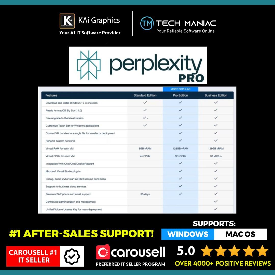 🎁 Free ADOBE! Perplexity Pro 1 / 2 Years (1-time payment only) Coupon Code license Key | Own Account Upgrade - Instant Redemption / ChatGPT AI TOOL Deepseek ⭐️62863059509121112