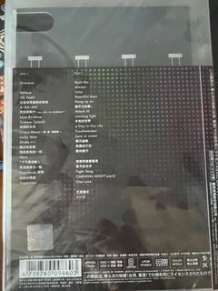 （分類：）位於 。 由 conlui 提交（商品編號 1357879702，圖片 1）。簡介： 。