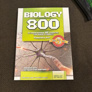 （分類：）位於 。 由 pipi415 提交（商品編號 1357812050，圖片 1）。簡介： 。