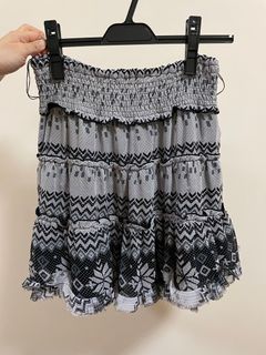 （分類：）位於 。 由 bbqshop 提交（商品編號 1357938267，圖片 1）。簡介： 。