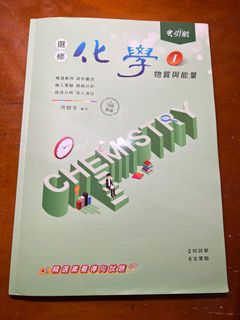 由 ttatchi (刊登 ID 1358117336，圖片 1) 提交，位於 的 (類別：)，說明：。