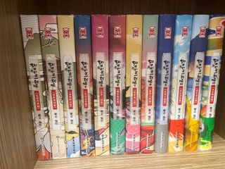（分類：）位於 。 由 mars_24 提交（商品編號 1358067748，圖片 1）。簡介： 。