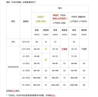 （分類：）位於 。 由 cheercheese 提交（商品編號 1358046676，圖片 1）。簡介： 。