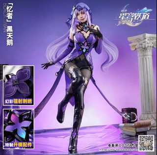 (Category: ) located in . Submitted by ariisomuu (Listing ID 1358065338, Image 1). Description: .