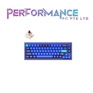 (Category: ) located in . Submitted by performance.pc.pte.ltd (Listing ID 1358060185, Image 1). Description: .