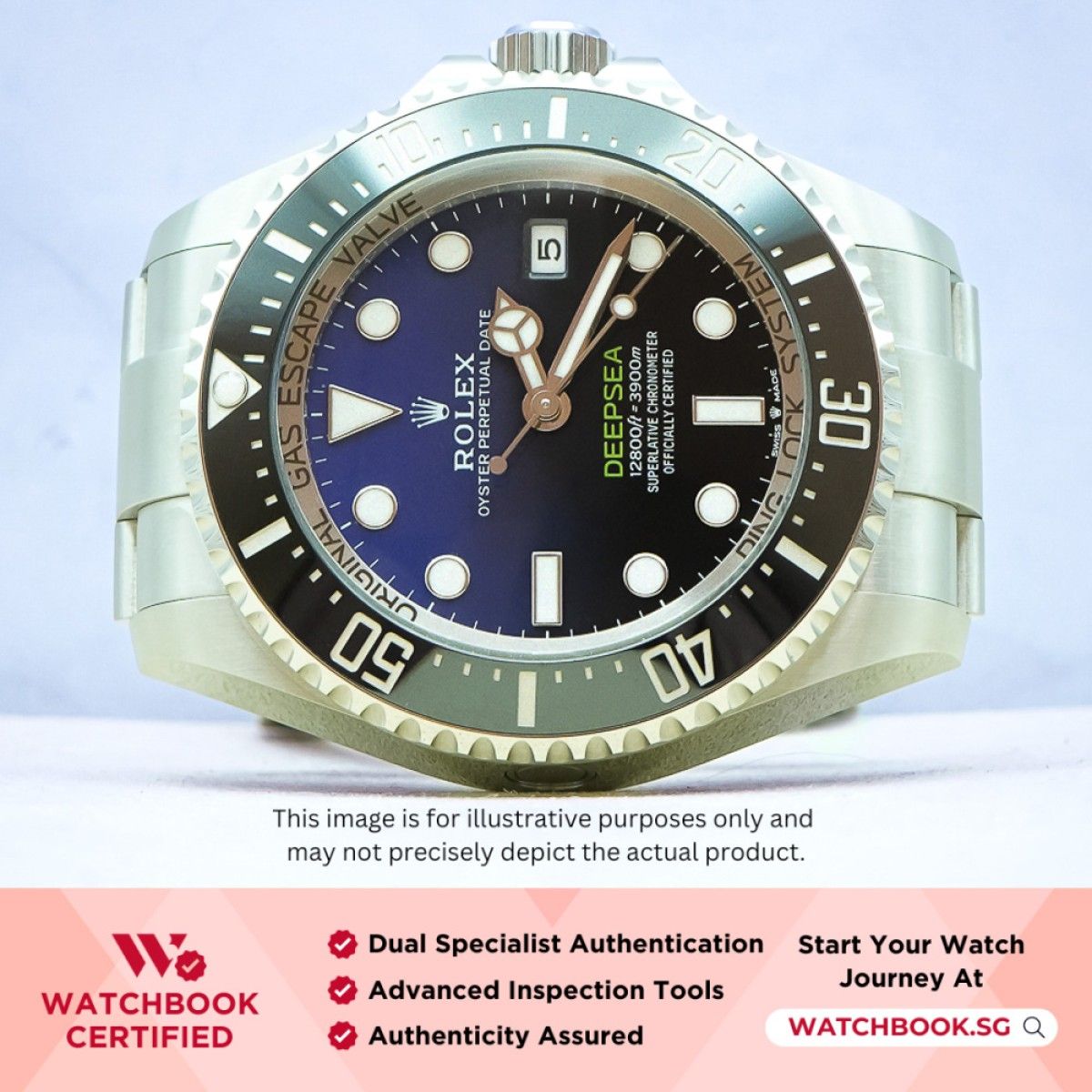 New Jul 2024 Rolex Sea Dweller Deepsea Mark II Oyster 136660 Blue Dial ...