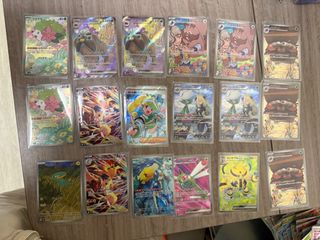 （分類：）位於 。 由 abcccc12322 提交（商品編號 1358123424，圖片 1）。簡介： 。
