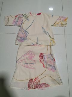 (Category: ) located in . Submitted by wei.8877 (Listing ID 1358085396, Image 1). Description: .