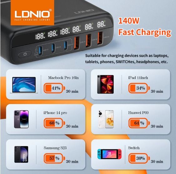 SPOETRY 140W GaN Fast Charger | Universal Travel Adapter (UK/EU/US) | Super Fast Charging for Laptops, iPads & More! (Category: Power Banks & Chargers) located in Singapore. Submitted by techhorizon (Listing ID 1358051921, Image 2). Description: ✅ SG Local Stock – Ready to Ship! ✅ 100% Brand New & High Quality 💯 ✅ Fast Shipping – We ship within 24 hours 🚀 ✅ Receive your order within 1-3 days! 📦 🔋 Product Highlights: ⚡ 140W GaN Fast Charging –
