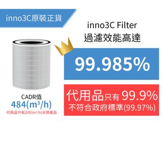 （分類：）位於 。 由 inno3c 提交（商品編號 1110722529，圖片 1）。簡介： 。