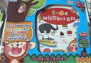 （分類：）位於 。 由 lifemarket_cornerstore 提交（商品編號 1358243229，圖片 1）。簡介： 。