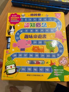 （分類：）位於 。 由 epicbear.river 提交（商品編號 1358320661，圖片 1）。簡介： 。