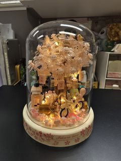 （分類：）位於 。 由 coo3iiiit 提交（商品編號 1358250837，圖片 1）。簡介： 。